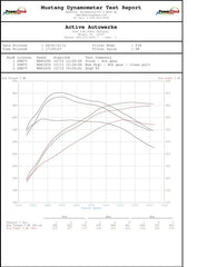 Kies-Motorsports Active Autowerkes Active Autowerke BMW G2X B58 M340i M440i Active Aflow Catted Downpipe (2024 and older)