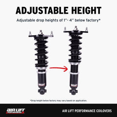 Kies-Motorsports Air Lift Air Lift Performance 15-20 Audi A3 / 15-24 VW GTI Coilover Kit