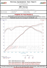 Kies-Motorsports AWE AWE EXHAUST SUITE FOR PORSCHE PANAMERA 2/4 w/ Chrome Silver Tips