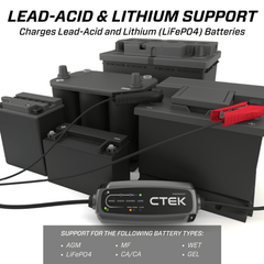 Kies-Motorsports CTEK CTEK Battery Charger - CT5 Powersport - 2.3A