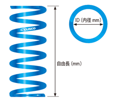 Kies-Motorsports Cusco Cusco Coil Spring ID 65m - L 180mm- Blue