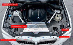 Kies-Motorsports Downstar Inc. BMW 2018+ X3/X4 Dress Up Hardware Kit (F97/F98/G01/G02)