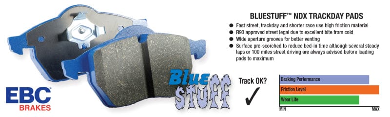 Kies-Motorsports EBC EBC 96-98 Porsche 911 (993) 3.6 Carrera 4S Bluestuff Rear Brake Pads