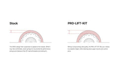 Kies-Motorsports Eibach Eibach 23-25 Chevrolet Colorado Z71 Pro Lift Kit Front Springs