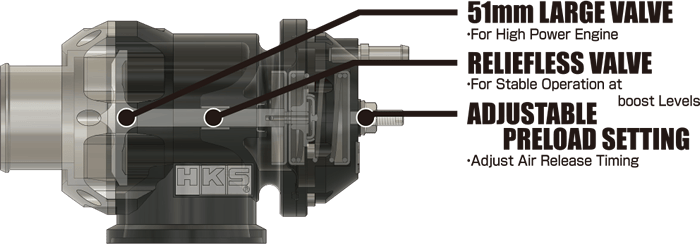 Kies-Motorsports Evolution Racewerks Charge Pipe Kit for 2007-10 535i N54 Engine (HKS BOV)