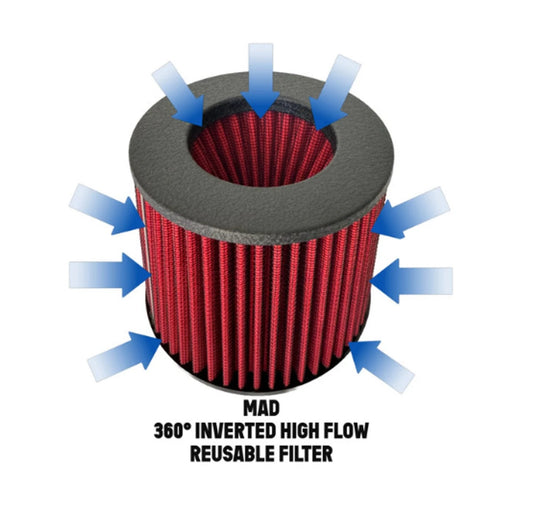 Kies-Motorsports Extreme Powerhouse MAD BMW M2 M3 M4 G80 G82 G87 Carbon Fiber Cold Air Intake