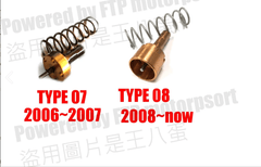 Kies-Motorsports FTP Motorsport FTP S55 N55 N54 Thermostat kit V2 135i 335i 535i ( Thermostat Parts + Cover )