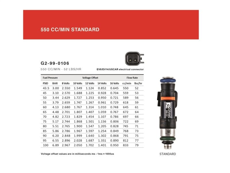 Kies-Motorsports Grams Performance Grams Performance Porsche 911/996/997 550cc Fuel Injectors (Set of 6)
