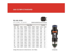 Kies-Motorsports Grams Performance Grams Performance Porsche 911/996/997 550cc Fuel Injectors (Set of 6)