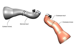 Kies-Motorsports iND Distribution Eventuri BMW F90 M5 / F9X M8 Carbon Turbo Inlet Set
