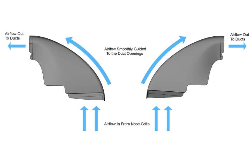 Kies-Motorsports iND Distribution Eventuri BMW F97 X3M / F98 X4M Black Carbon Intake System