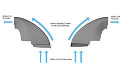 Kies-Motorsports iND Distribution Eventuri BMW F97 X3M / F98 X4M Black Carbon Intake System