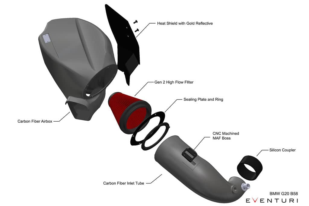 Kies-Motorsports iND Distribution Eventuri BMW G20 M340i B58 Black Carbon Intake System - PRE November 2018