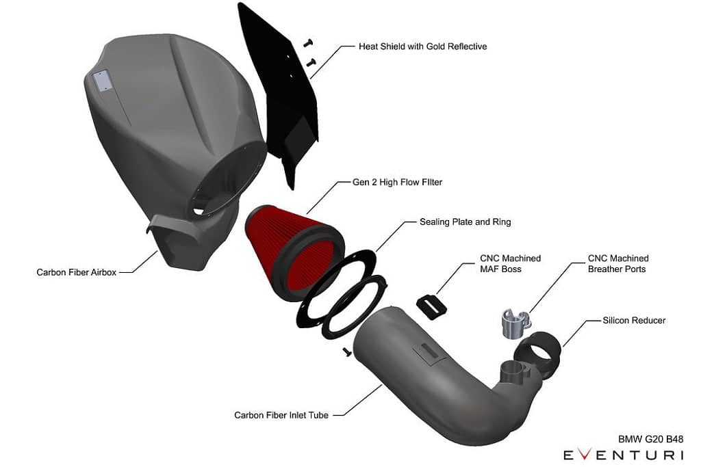 Kies-Motorsports iND Distribution Eventuri BMW G2X Nov 2018-2024 / G42 B48 Black Carbon Intake System
