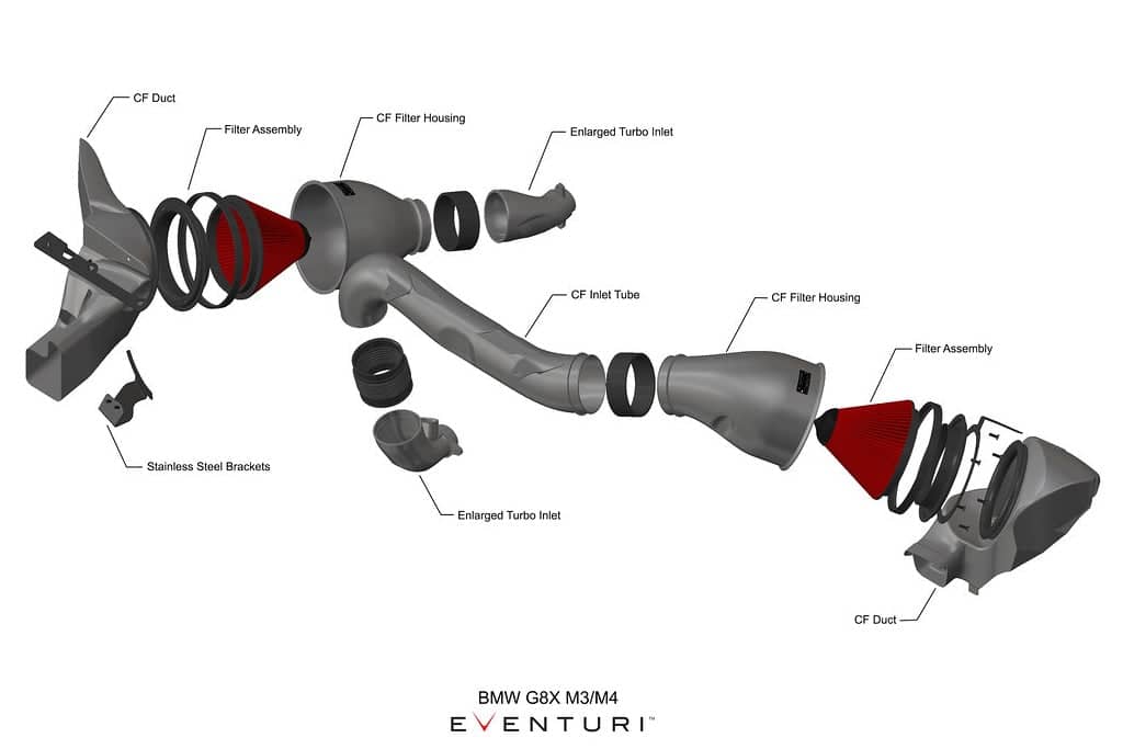 Kies-Motorsports iND Distribution Eventuri BMW G8X M2 / M3 / M4 Black Carbon Intake System - V2