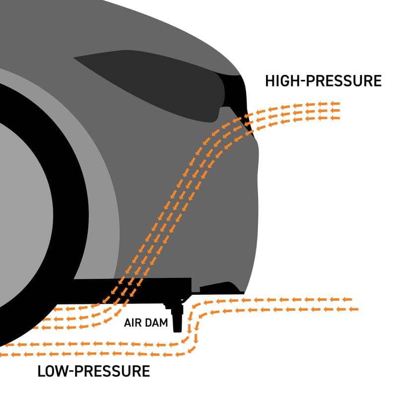 Kies-Motorsports Mishimoto Mishimoto 2021+ BMW G80/G82/G87 M2/M3/M4 Skid Plate Engine - Wrinkle Black