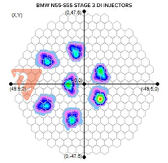 Kies-Motorsports Nostrum High Performance Nostrum High Performance BMW N55-S55 Stage 3 DI injectors