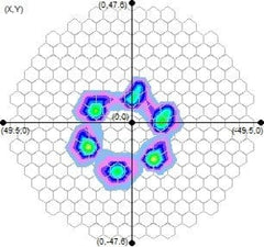 Kies-Motorsports Nostrum High Performance Nostrum High Performance BMW S55-N55 Stage 2 DI Injectors