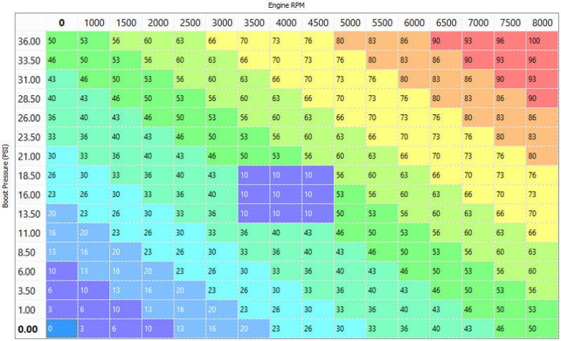 Kies-Motorsports Snow Performance Snow Performance Stg 4 Boost Cooler Platinum Tuning Water Injection Kit (w/High Temp Tubing)