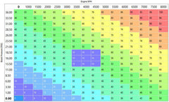 Kies-Motorsports Snow Performance Snow Performance Stg 4 Boost Cooler Platinum Tuning Water Injection Kit (w/High Temp Tubing)
