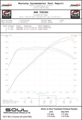 Kies-Motorsports Soul Performance Porsche 991.2 Carrera (with PSE) Trackback Turbo Back Exhaust System