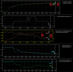 Kies-Motorsports Visconti Tuning G20/G42 M240 M340 STG1 Fuel System Upgrade STG1 FUEL SYSTEM UPGRADE / REFLEX WIRING KIT