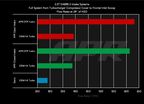 APR Intake System - 2.0T EA888.3 (MQB) — CI100077