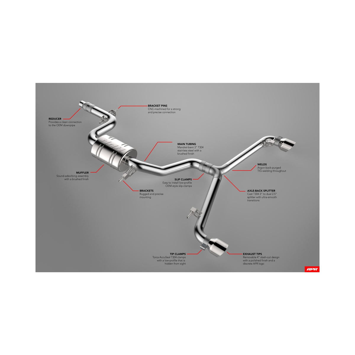 APR Catback Exhaust System - GTI (MK6) — CBK0016