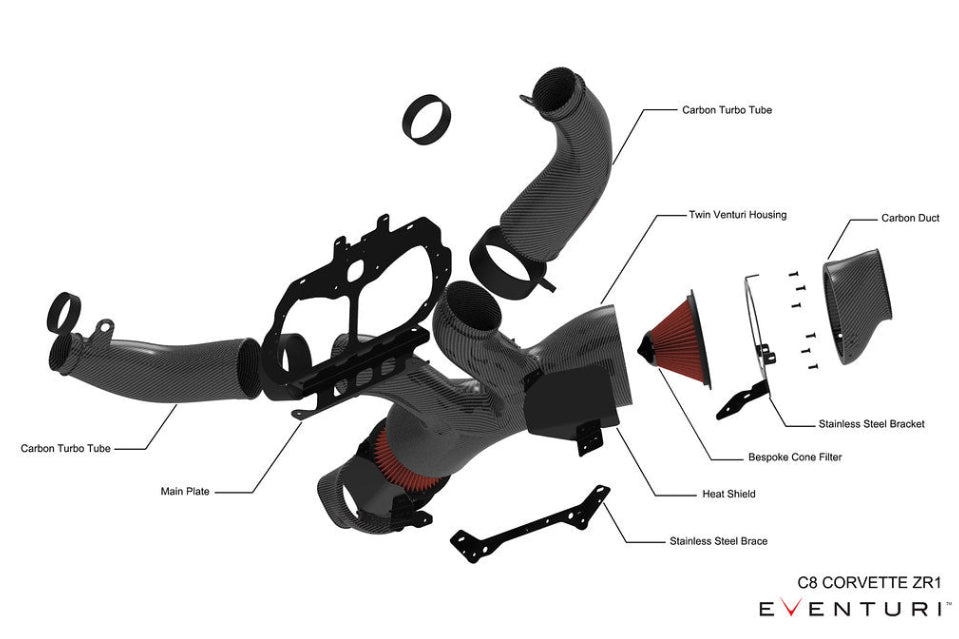 Eventuri Chevrolet Corvette C8 ZR1 Coupe Black Carbon Intake System