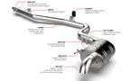 APR Catback Exhaust System - Tiguan (MK2) (AWD) — CBK0048