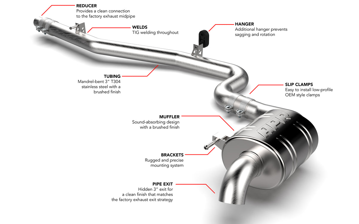 APR Catback Exhaust System - Tiguan (MK2) (AWD) — CBK0048