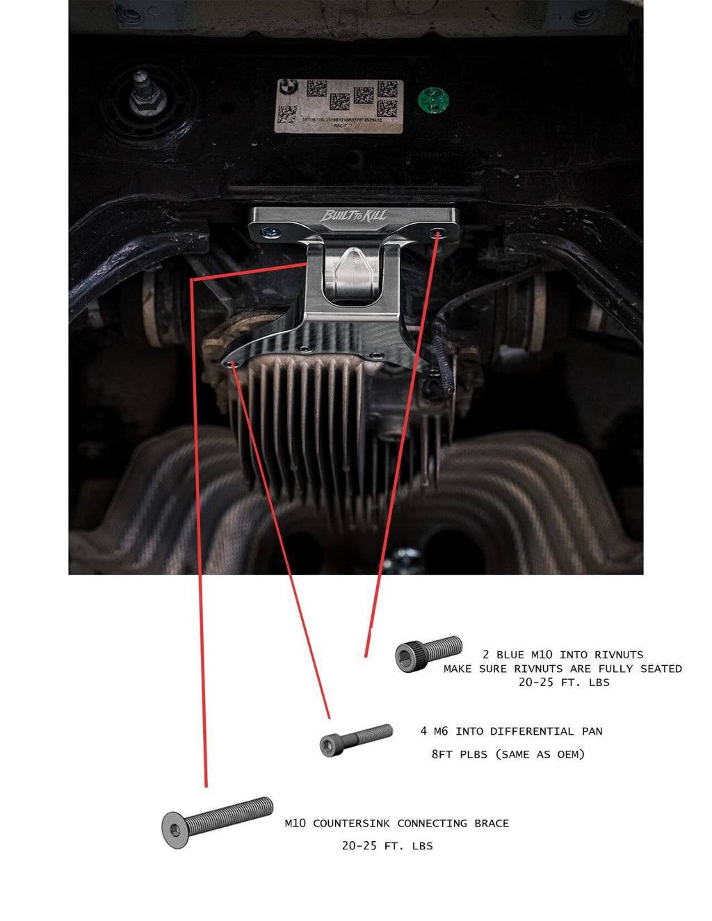 BTKUSA F9X Dual Differential Mount (X3M / X4M)