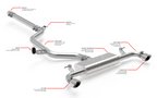 APR Catback Exhaust System — CBK0047