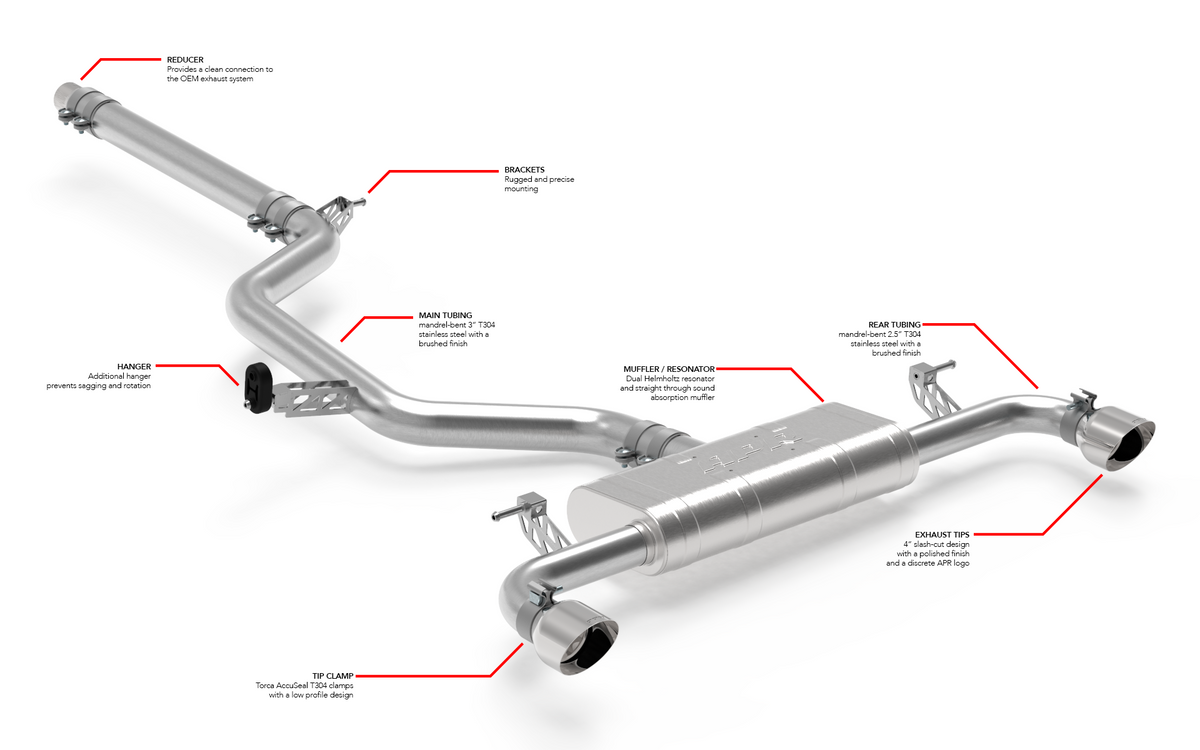 APR Catback Exhaust System — CBK0047