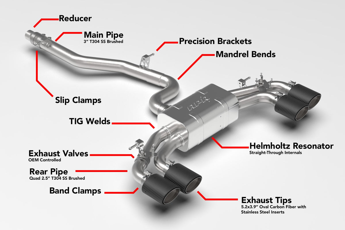 APR Catback Exhaust System — CBK0052