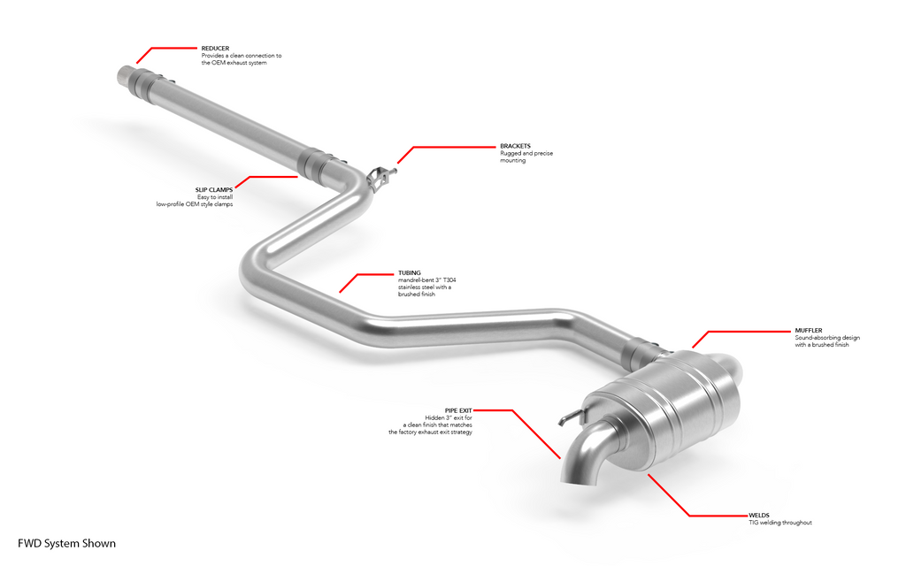 APR Catback Exhaust System - Tiguan (MK2) (FWD) — CBK0055