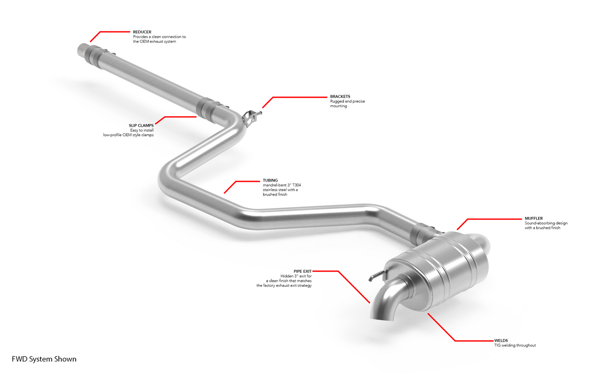 APR Catback Exhaust System - Tiguan (MK2) (FWD) — CBK0055