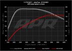 APR PEX Open Intake System - 1.0T/1.5T EA211 MQB — CI100063