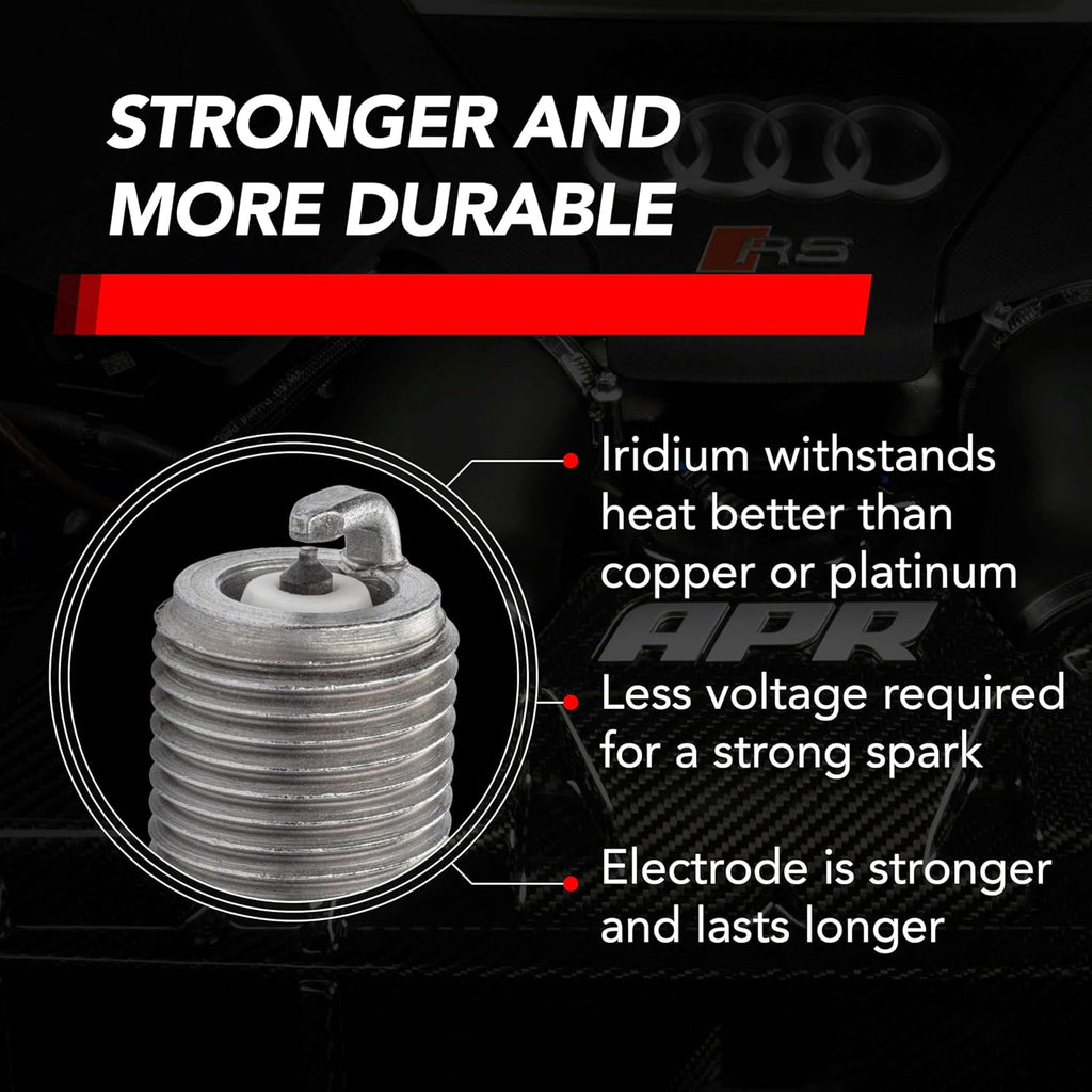 APR Iridium Pro Spark Plugs - Heat Range 9 (EA888.3/4, EA855.2, EA824 Engines) — Z1003100