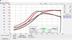 Kies-Motorsports 5150 Autosport BMW S58 3.4L Stroker Kit by 5150 AutoSport
