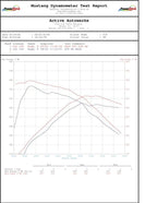 Kies-Motorsports Active Autowerkes Active Autowerke BMW B58 F3X M240i 340i 440i Aflow Catted Downpipe (2024 and older)