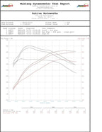 Kies-Motorsports Active Autowerkes Active Autowerke BMW G2X B58 M340i M440i Active Aflow Catted Downpipe (2024 and older)
