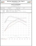 Kies-Motorsports Active Autowerkes Active Autowerke BMW G2X B58 M340i M440i Active Aflow Catted Downpipe (2024 and older)