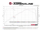 Kies-Motorsports aFe aFe 14-24 Mini Cooper S MACH Force-Xp 3in to 2-1/2in 304SS Cat-Back Exhaust w/ Polished Tip