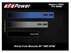 Kies-Motorsports aFe aFe Magnum FORCE Stage-2 Si Pro DRY S Cold Air Intake System 08-13 BMW M3 (E90/92/93) V8-4.0L (S65)