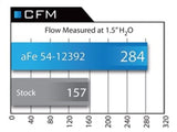 Kies-Motorsports aFe aFe MagnumFORCE Intake Stage-2 Pro 5R 92-99 BMW 3 Series (E36) L6 (US)