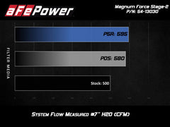 Kies-Motorsports aFe aFe POWER Magnum FORCE Stage-2 Pro DRY S Cold Air Intake System 12-19 BMW M5 (F10) / M6 (F12/13)