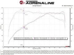 Kies-Motorsports aFe aFe POWER Momentum GT Pro Dry S Intake System 17-21 BMW 540i (G30) L6-3.0L (t) B58
