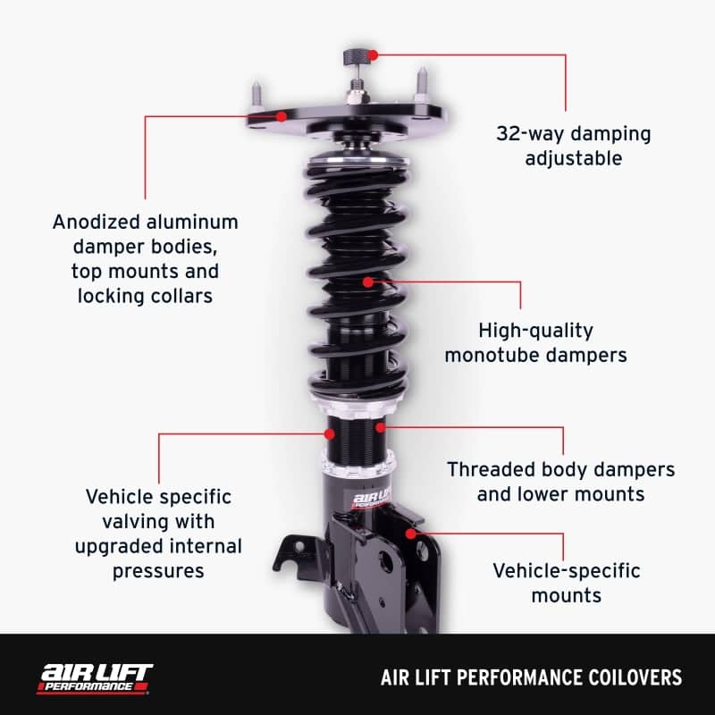 Kies-Motorsports Air Lift Air Lift Performance 15-20 Audi A3 / 15-24 VW GTI Coilover Kit