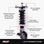 Kies-Motorsports Air Lift Air Lift Performance 15-20 Audi A3 / 15-24 VW GTI Coilover Kit